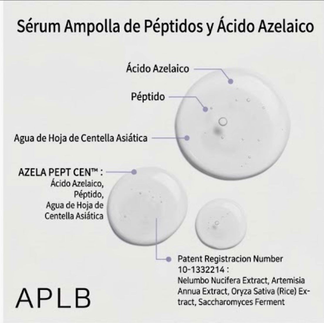 APLB Azelaic Acid Peptide Serum 31.7% | Sérum para Manchas e Imperfecciones | 40 ml