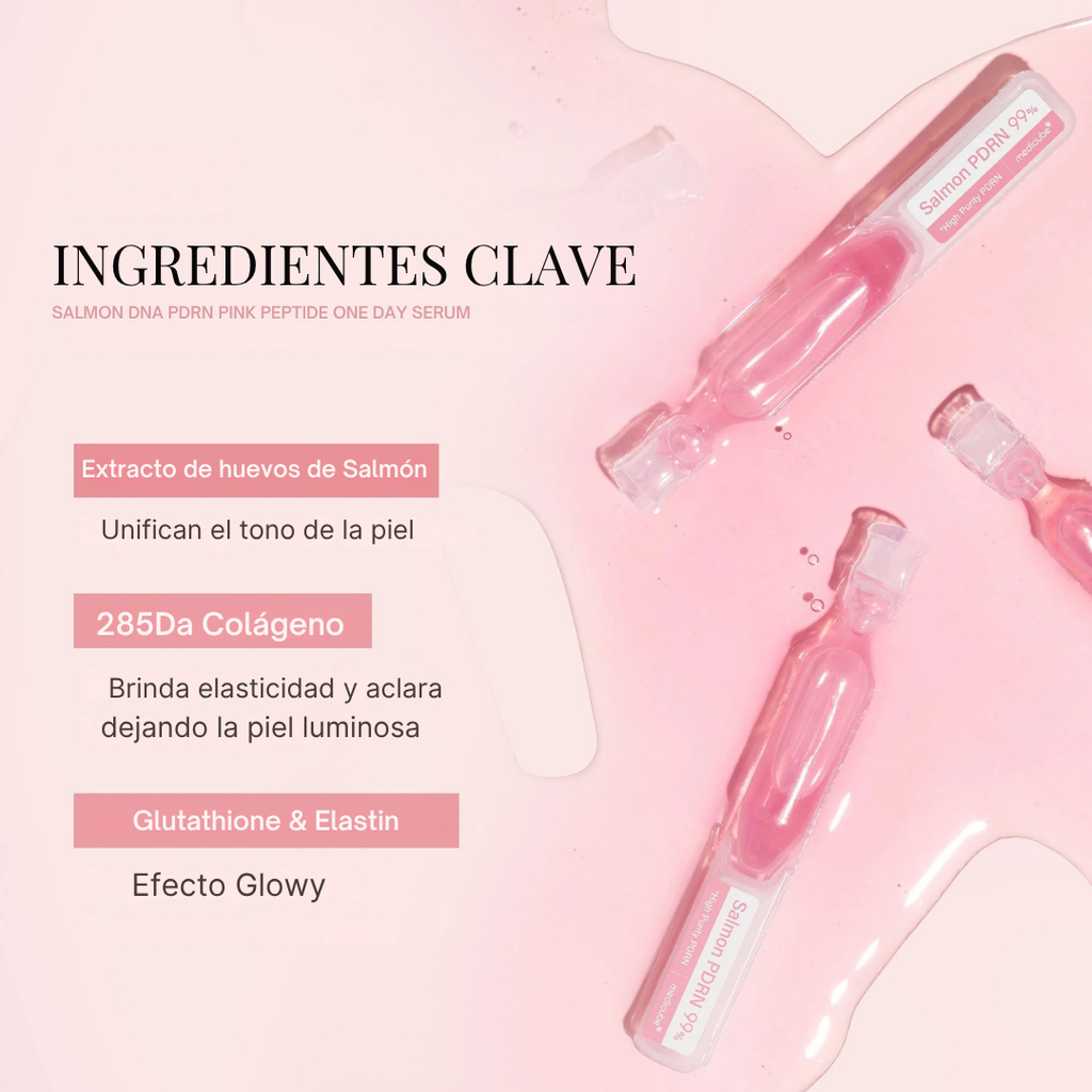 Medicube - Pdrn Pink One Day Serum 1.5ml 10 Piezas