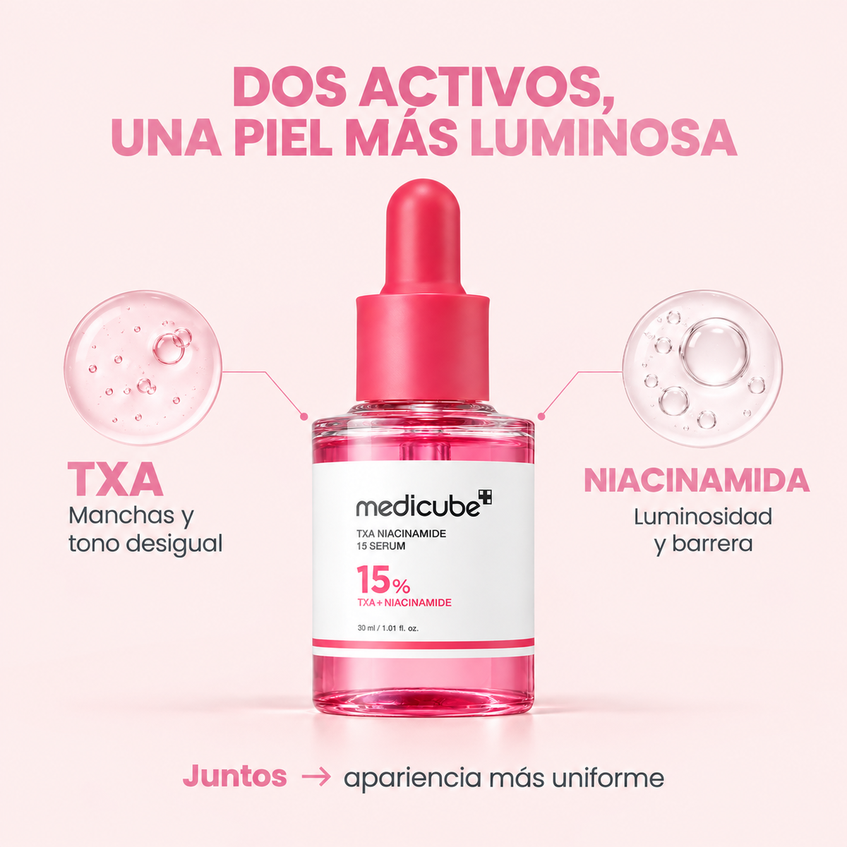 TXA Niacinamide 15 Serum de Medicube | Serum Coreano para Manchas y Piel Iluminada