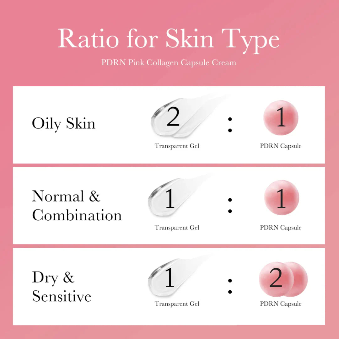 PDRN Pink Collagen Capsule Cream Crema Hidratante Iluminadora - Medicube 55 gr