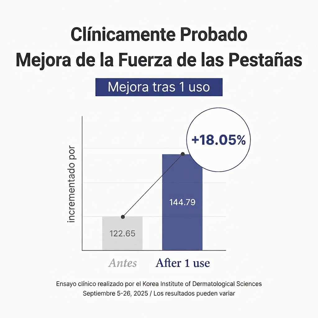 Dr.Althea Lash Boost Serum 9 ml – Sérum para Pestañas