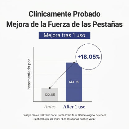 Dr.Althea Lash Boost Serum 9 ml – Sérum para Pestañas